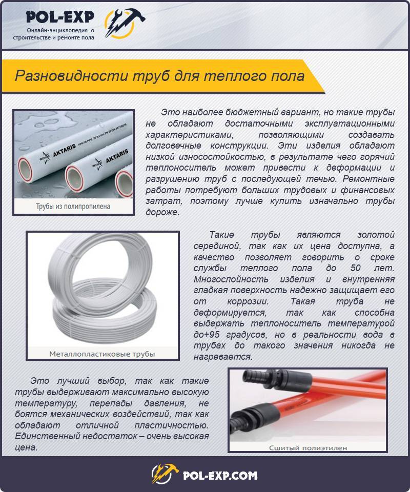 Расчёт труб для тёплого пола: формулы, выбор шага укладки, как определить расход