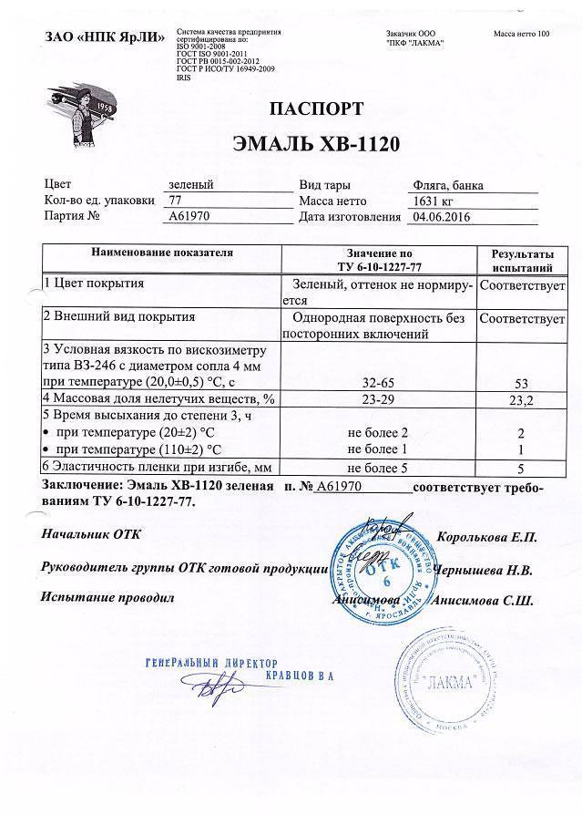 Эмаль эп-572: технические характеристики, назначение и нанесение