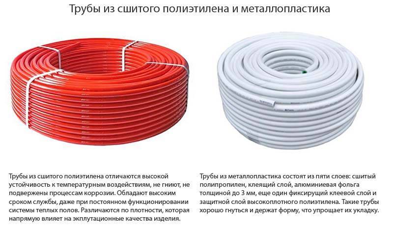 Расчёт труб для тёплого пола: формулы, выбор шага укладки, как определить расход